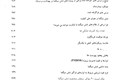 صفحه نهم فهرست