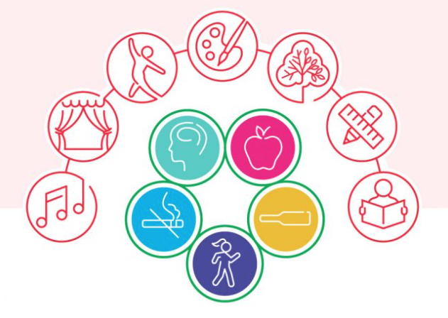 سیاست گذاری سلامت